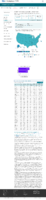 COVID19 Vaccinations in the United States Total Doses Distributed Rate per 100000 January 30 2021