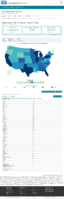 United States COVID19 cases and deaths by state reported to the CDC since January 22 2020 US COVID19 deaths reported to the CDC in the last 7 days by stateterritory November 20 2020