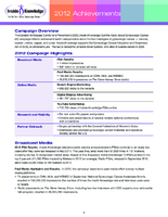 Inside knowledge get the facts about gynecologic cancer 2012 achievements