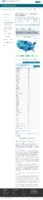 United States COVID19 cases and deaths by state COVID19 death rate in the US reported to the CDC by stateterritory deaths per 100000 February 4 2021