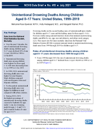 Unintentional Drowning Deaths Among Children Aged 017 Years United States 19992019