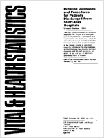 Detailed diagnoses and procedures for patients discharged from shortstay hospitals United States 1984