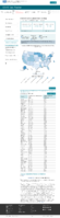 United States laboratory testing Cumulative COVID19 Viral RTPCR Laboratory Tests Performed per 100k by StateTerritory November 15 2020