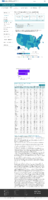 COVID19 vaccinations in the United States Number of People Receiving 1 or More Doses rate per 100000 January 26 2021