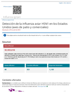 Deteccin de la influenza aviar H5N1 en los Estados Unidos aves de patio y comerciales