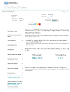 Data on COVID19 during pregnancy severity of maternal illness August 2 2021