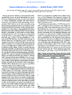 Human Adenovirus Surveillance  United States 20032016
