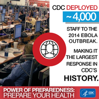 Power of Preparedness Prepare Your Health National Preparedness Month Week 4 Public Health Response