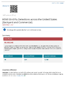 H5N1 Bird Flu Detections across the United States Backyard and Commercial
