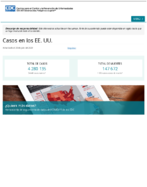Casos de enfermedad del coronavirus COVID19 casos en los EE UU Actualizado el 8 de julio del 2020