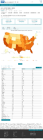 United States COVID19 Cases and Deaths by State Reported to the CDC Since January 22 2020 Total Number of COVID19 Cases in the US Reported to the CDC by StateTerritory Oct 14 2020