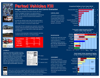 Parked Vehicles Kill 2008