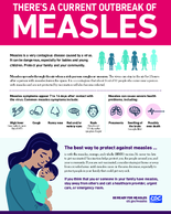 Theres a Current Outbreak of Measles