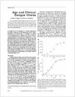 Age and Clinical Dengue Illness
