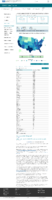 United States COVID19 cases and deaths by state US COVID19 cases reported to the CDC in the last 7 days by stateterritory February 6 2021