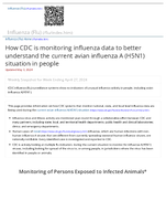 How CDC is monitoring influenza data to better understand the current avian influenza A H5N1 situation in people