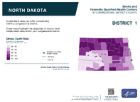 ND Congressional District 01 Stroke and Federally Qualified Health Centers Map 118th Congress