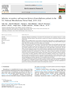 Industry Occupation and Exposure History of Mesothelioma Patients in the US National Mesothelioma Virtual Bank 20062022