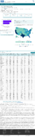 COVID19 vaccinations in the United States Total Doses Distributed count January 23 2021