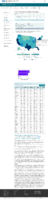 COVID19 Vaccinations in the United States Number of People Receiving 1 or More Doses Count February 3 2021