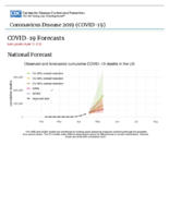 COVID19 in Newly Resettled Refugee Populations Dec 31 2020