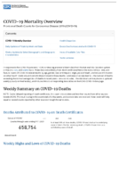 COVID19 Mortality Overview Provisional Death Counts for Coronavirus Disease 2019 COVID19 20210915