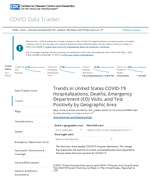 Trends in United States COVID19 hospitalizations deaths emergency visits and test positivity by geographic area April 29 2024