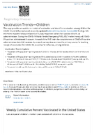 Respiratory Illnesses  Vaccination TrendsChildren
