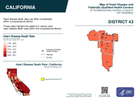CA Congressional District 43 Heart Disease and Federally Qualified Health Centers Map 119th Congress