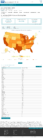 United States COVID19 Cases and Deaths by State Reported to the CDC Since January 22 2222 US COVID19 cases reported to the CDC in the last 7 days by stateterritory Oct 21 2020