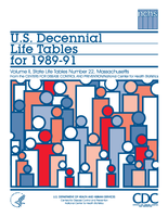 US Decennial Life Tables for 19891991 State Life Tables Massachusetts