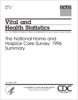 The National Home and Hospice Care Survey 1996 Summary