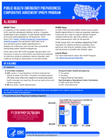 Alabama 2019 PHEP Report