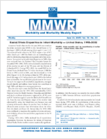 MMWR Morbidity and Mortality Weekly Report Vol 54 No 22 June 10 2005
