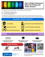 How to Reduce Exposures When 3D Printing with Plastic Filament