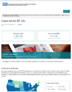 Casos de enfermedad del coronavirus COVID19 casos en los EE UU Actualizado el 15 de agosto del 2020