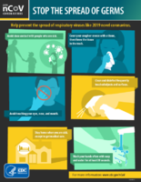 Coronavirus Disease 2019 COVID19 Stop the spread of germs 262020