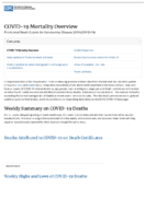 COVID19 Mortality Overview Provisional Death Counts for Coronavirus Disease 2019 COVID19 20220216