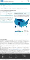 COVID19 vaccinations in the United States People Initiating Vaccination 1st dose received rate per 100000 January 6 2021