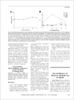 Surveillance of Human Calicivirus in Spain