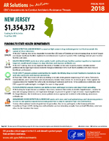 CDCs Investments to Combat Antibiotic Resistance Threats New Jersey Fiscal Year 2018