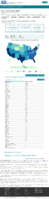 United States COVID19 cases and deaths by state reported to the CDC since January 22 2020 US COVID19 cases reported to the CDC in the last 7 days by stateterritory January 10 2021