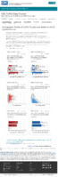 Demographic trends of COVID19 cases and deaths in the US reported to CDC Cases by RaceEthnicity Deaths by RaceEthnicity Cases by Age Group Deaths by Age Group Cases by Sex Deaths by Sex January 14 2021