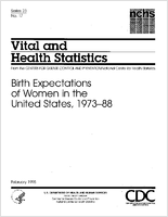 Birth expectations of women in the United States 197388