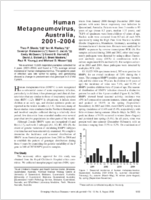 Human Metapneumovirus Australia 20012004