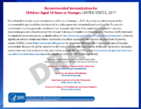 Recommended immunization for children 18 years or younger United States 2017