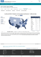 Confirmed COVID19 cases and deaths in US correctional and detention facilities by state January 16 2021