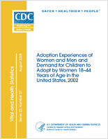 Adoption experiences of women and men and demand for children to adopt by women ages 1844 in the United States data from the National Survey of Family Growth