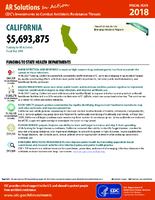 CDCs Investments to Combat Antibiotic Resistance Threats California Fiscal Year 2018