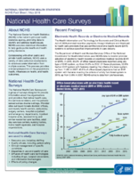National health care surveys May 2018